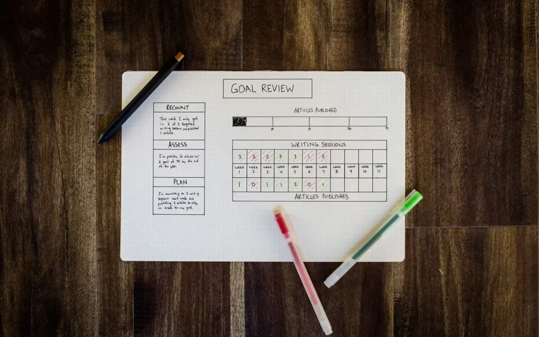 Building Habits for Productivity